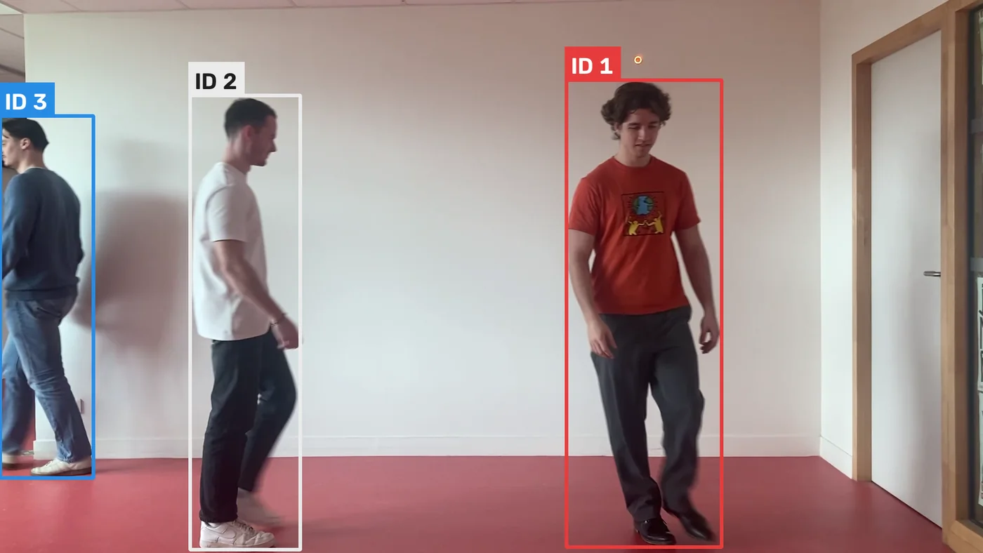 Trois personnes suivies, chacune avec une identité stable